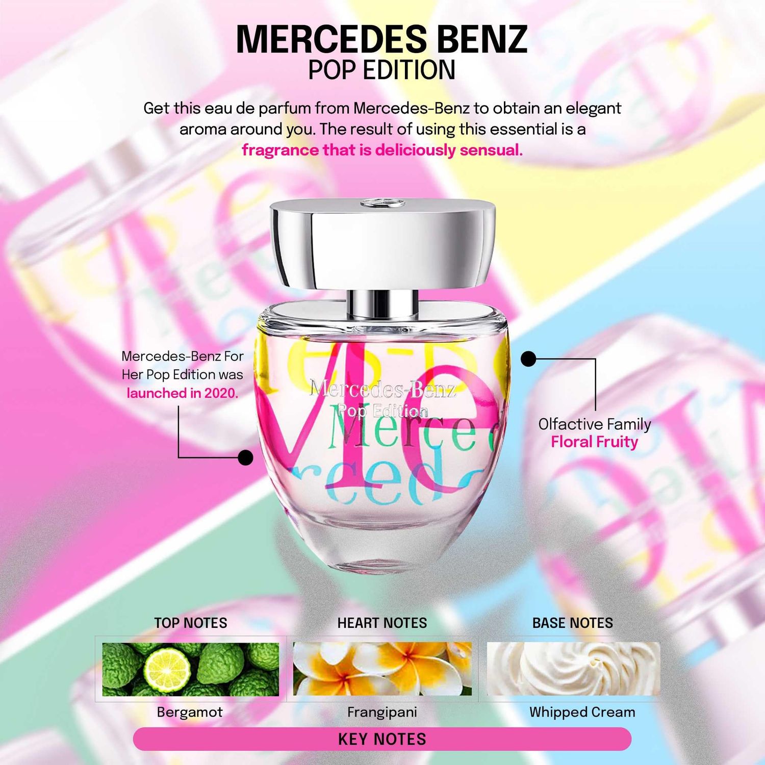 Mercedes-Benz Pop Edition - Perfume For Women - EDP 90 ml